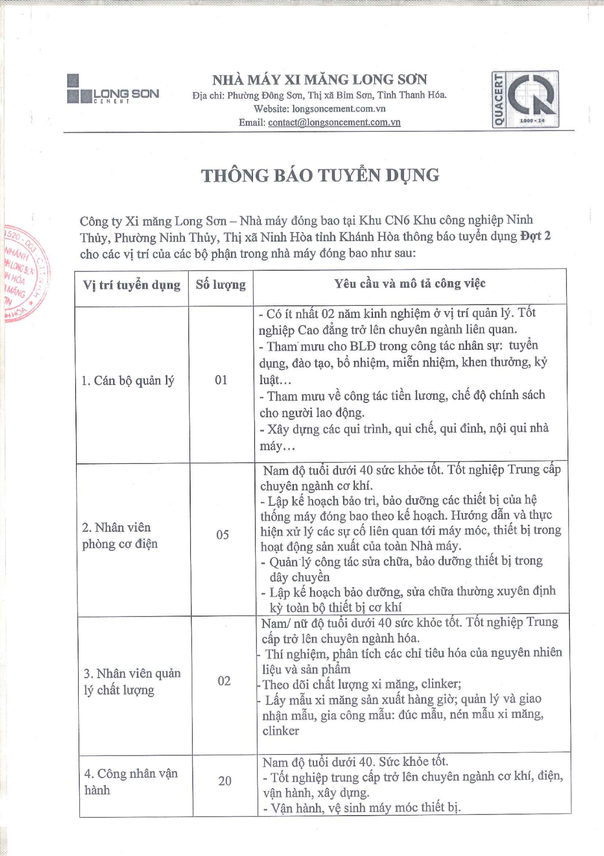 Xi măng Long Sơn – Thông báo tuyển dụng đợt 2 Nhà máy đóng bao tại Khu CN6 Khu công nghiệp Ninh Thủy, Phường Ninh Thủy, Thị xã Ninh Hòa tỉnh Khánh Hòa